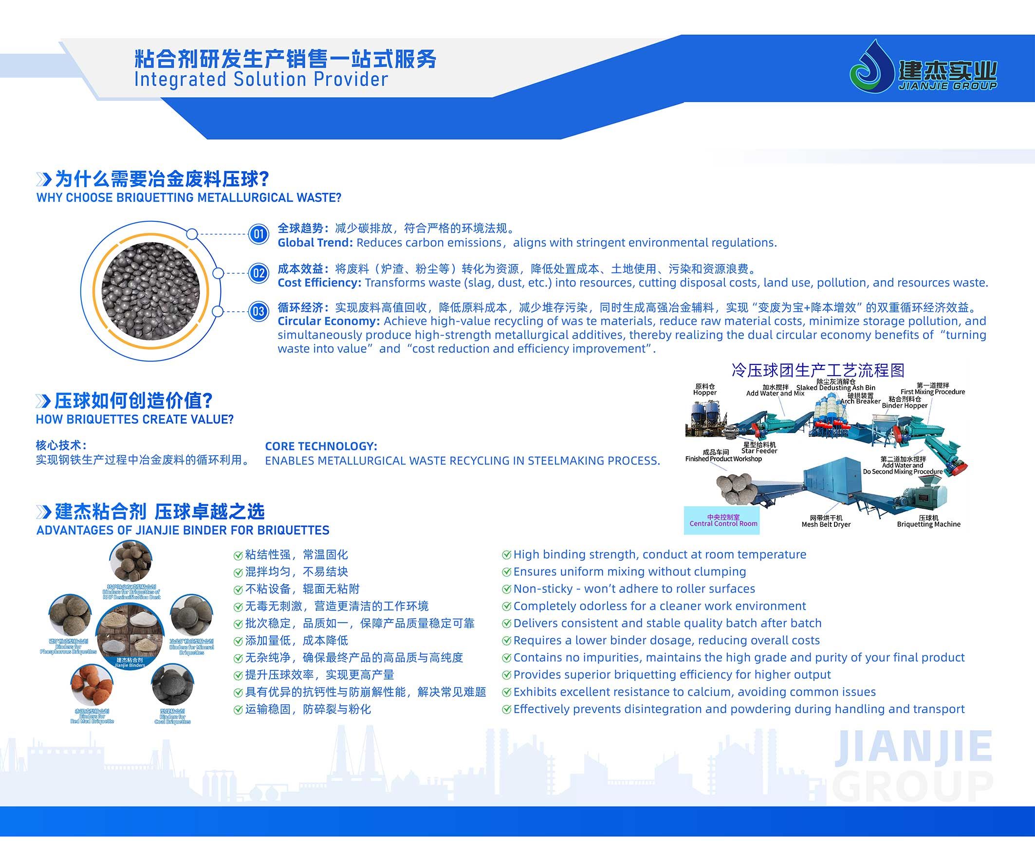 冶金粉末压球：老子有钱lzyq88实业助力绿色循环经济